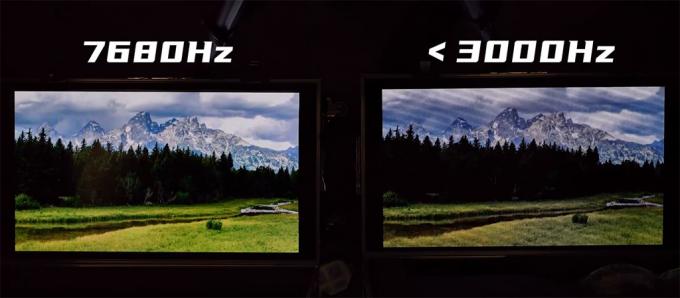 dernières nouvelles de l'entreprise Caractéristiques d'affichage à LED micro de P0.4 0
